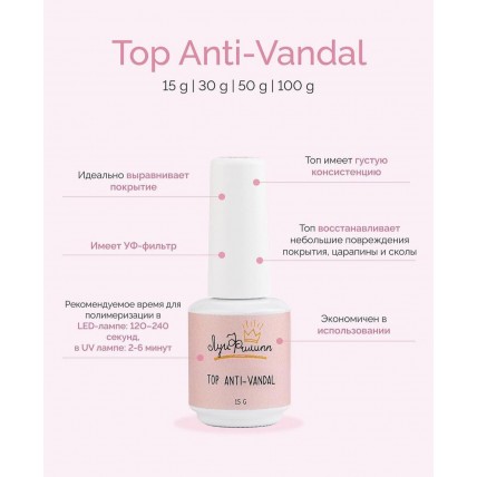 Топ Луи Филипп "Anti-Vandal" без липкого слоя, 15мл