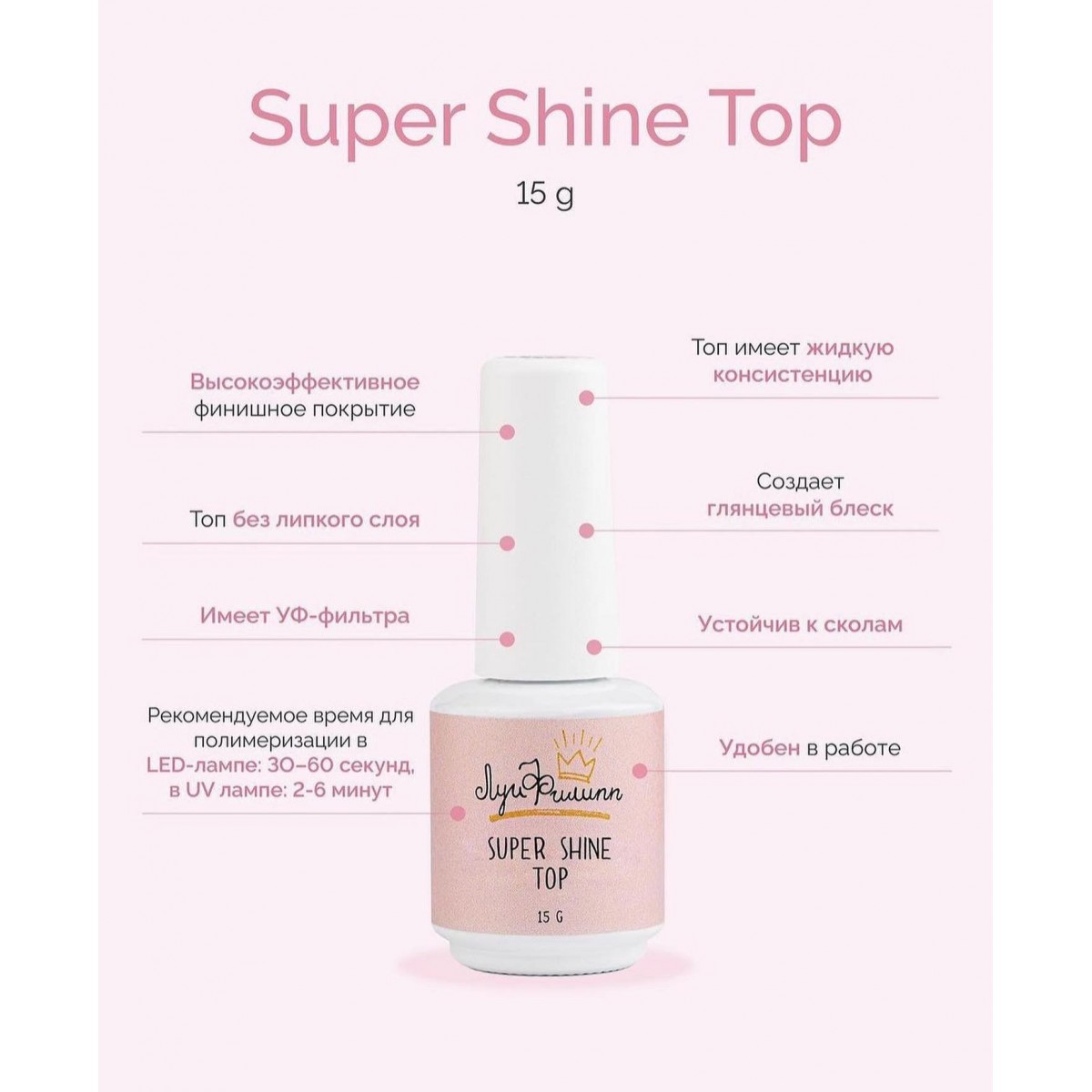Купить Луи Филипп Super Shine Top, топ без липкого слоя 15мл По Лучший Ценам в РБ. |на dixnail.by ✅