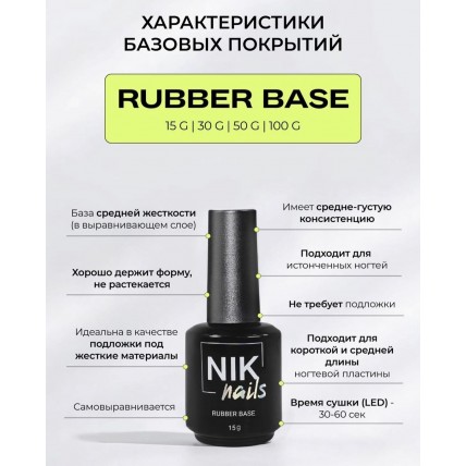 Nik Nails rubber base, прозрачная база 15мл.